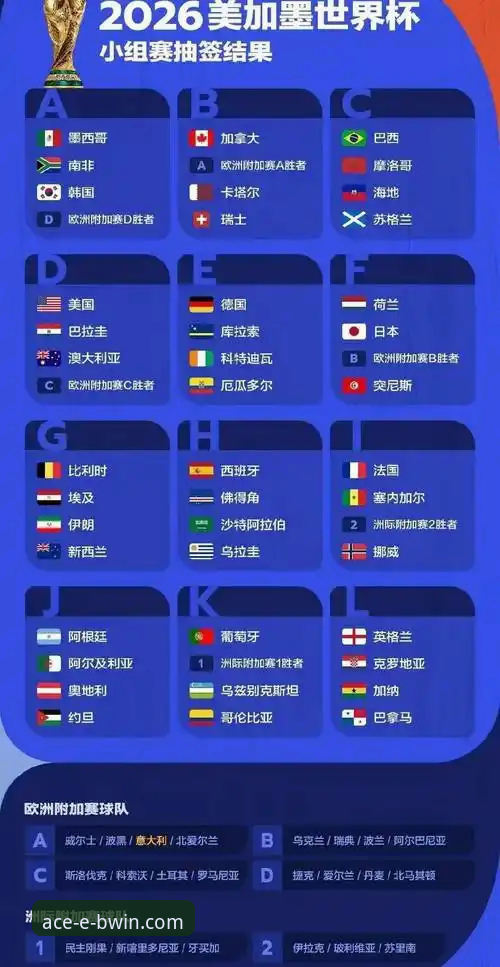 意大利世界杯出局事件的技术性复盘与平台体验深度评测