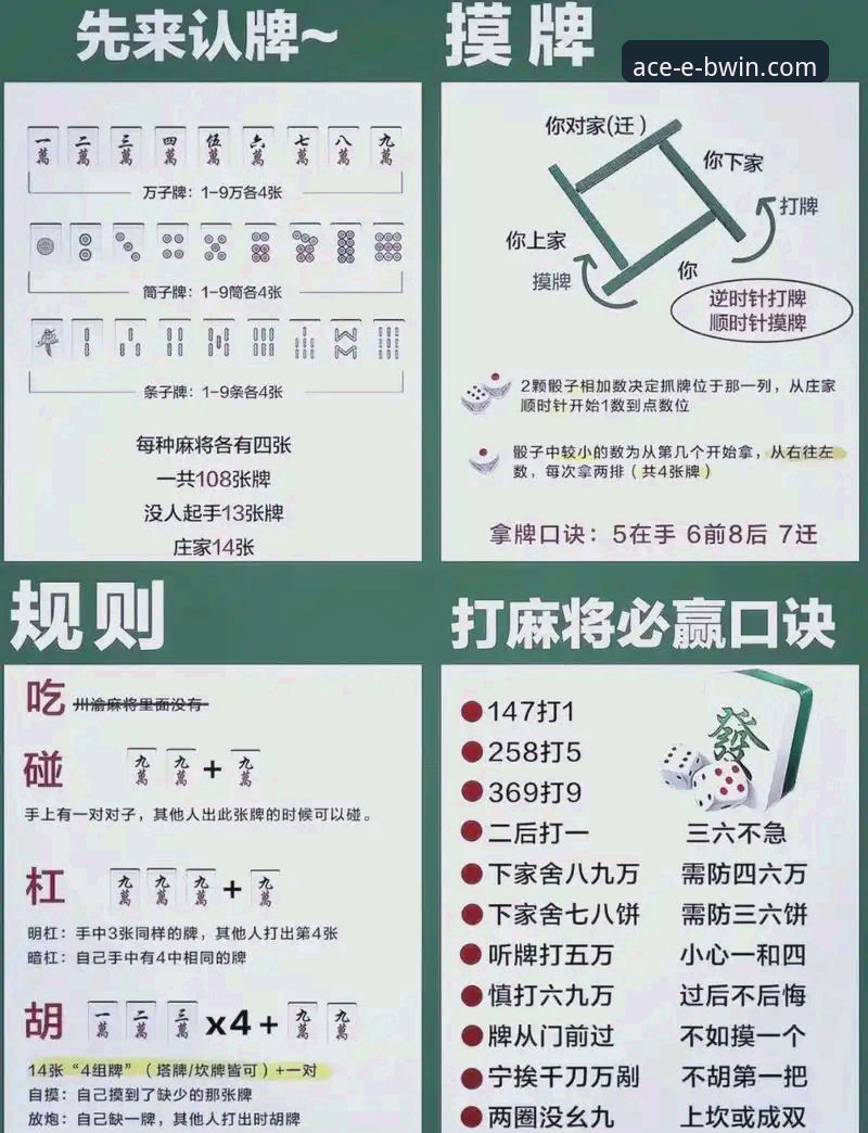 必赢体育官网棋牌游戏推荐详解